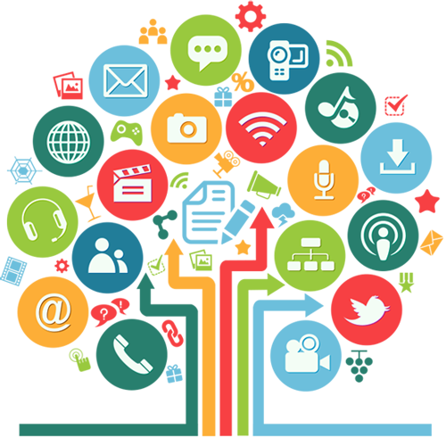 Read more about the article Study of Development of smart villages